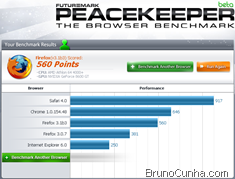 CPU: AMD Athlon 64 4000+, GPU: NVIDIA GeForce 8600 GT, Memória Ram: 2.5GB