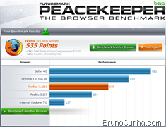 CPU: Intel Pentium Dual Core Processador E2160, GPU: Intel® GMA 3000/3100 (on board), Memória Ram: 2GB