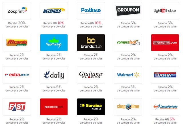 Meliuz - Exemplo de lojas conveniadas