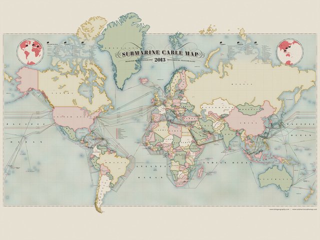 Mapa dos Cabos Submarinos